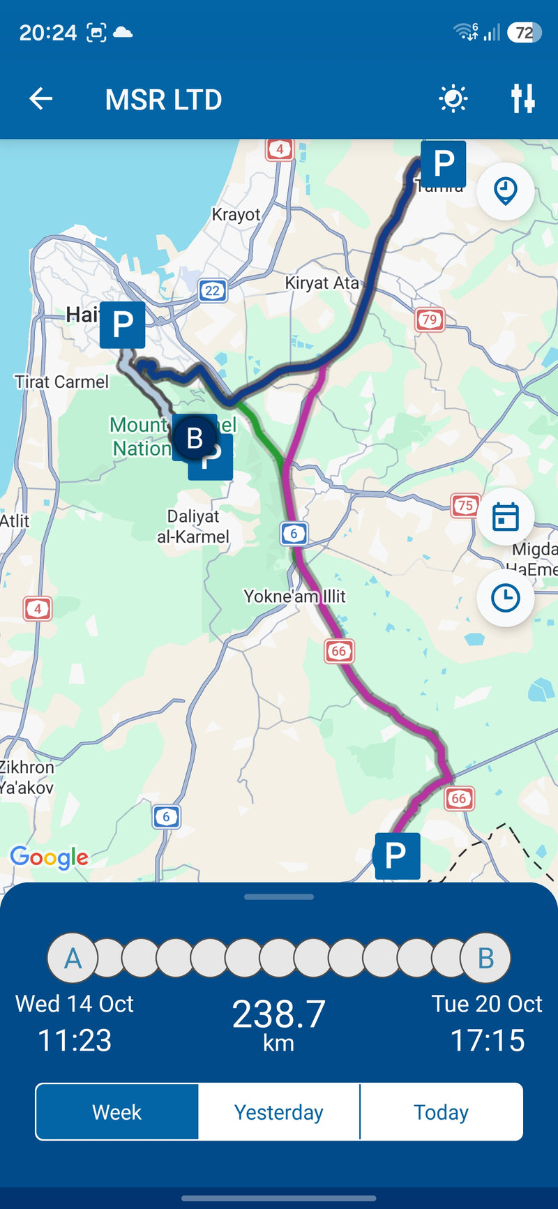 מסלולי נסיעה לפי שבוע