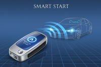 הפעלה מרחוק